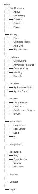 VoIP phone system