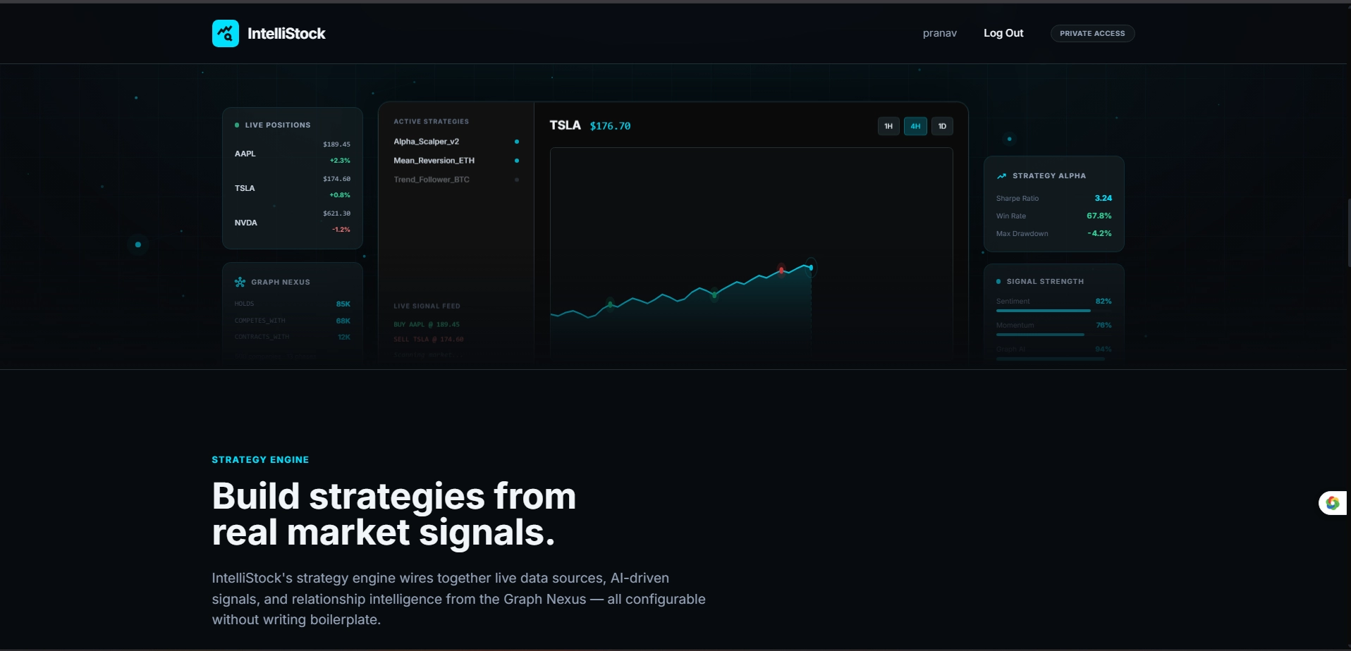 Automated Inventory Management
