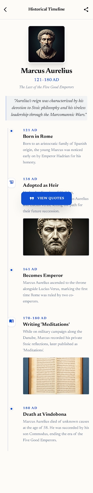 Figure 1 Face